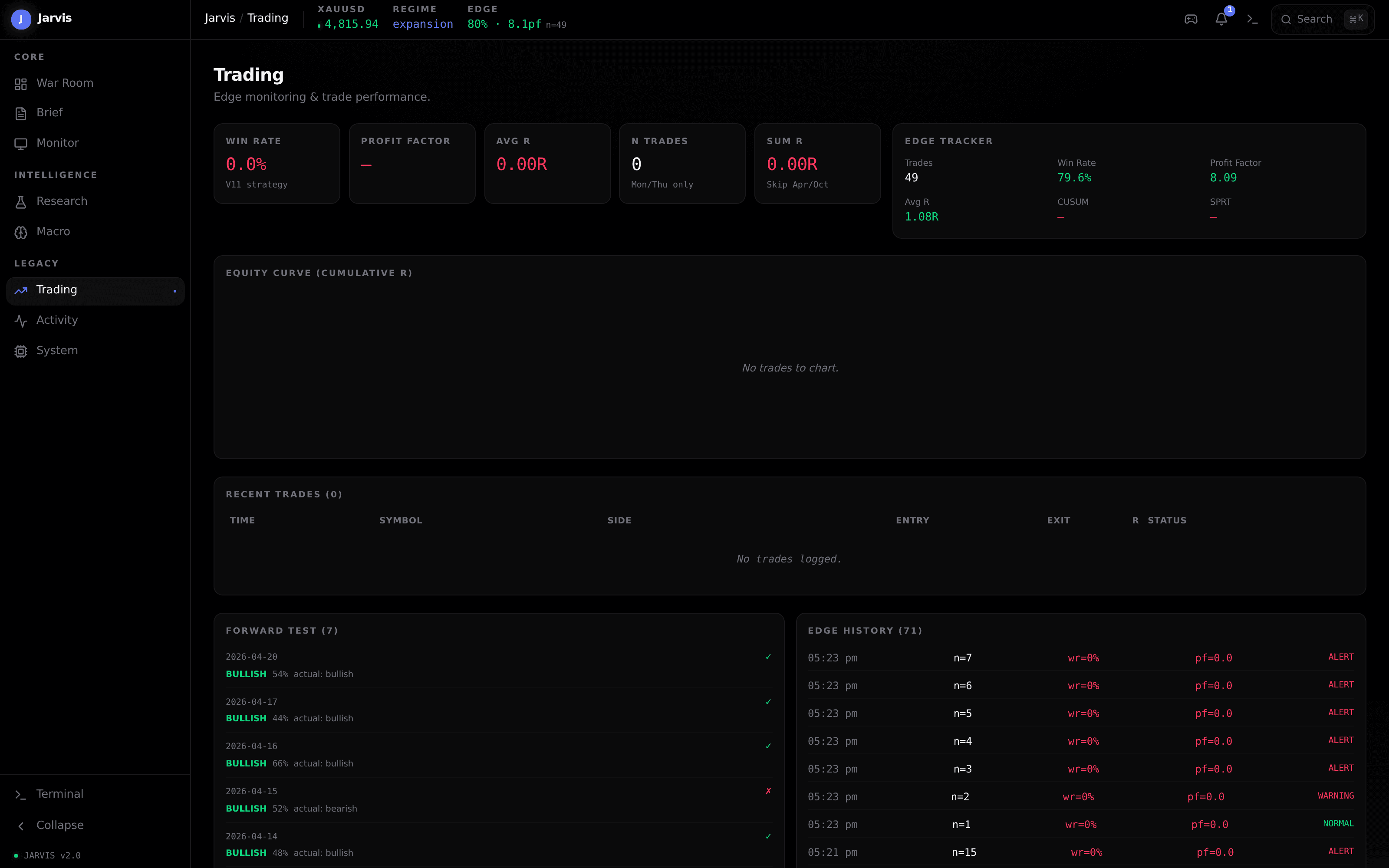 Live trading cockpit