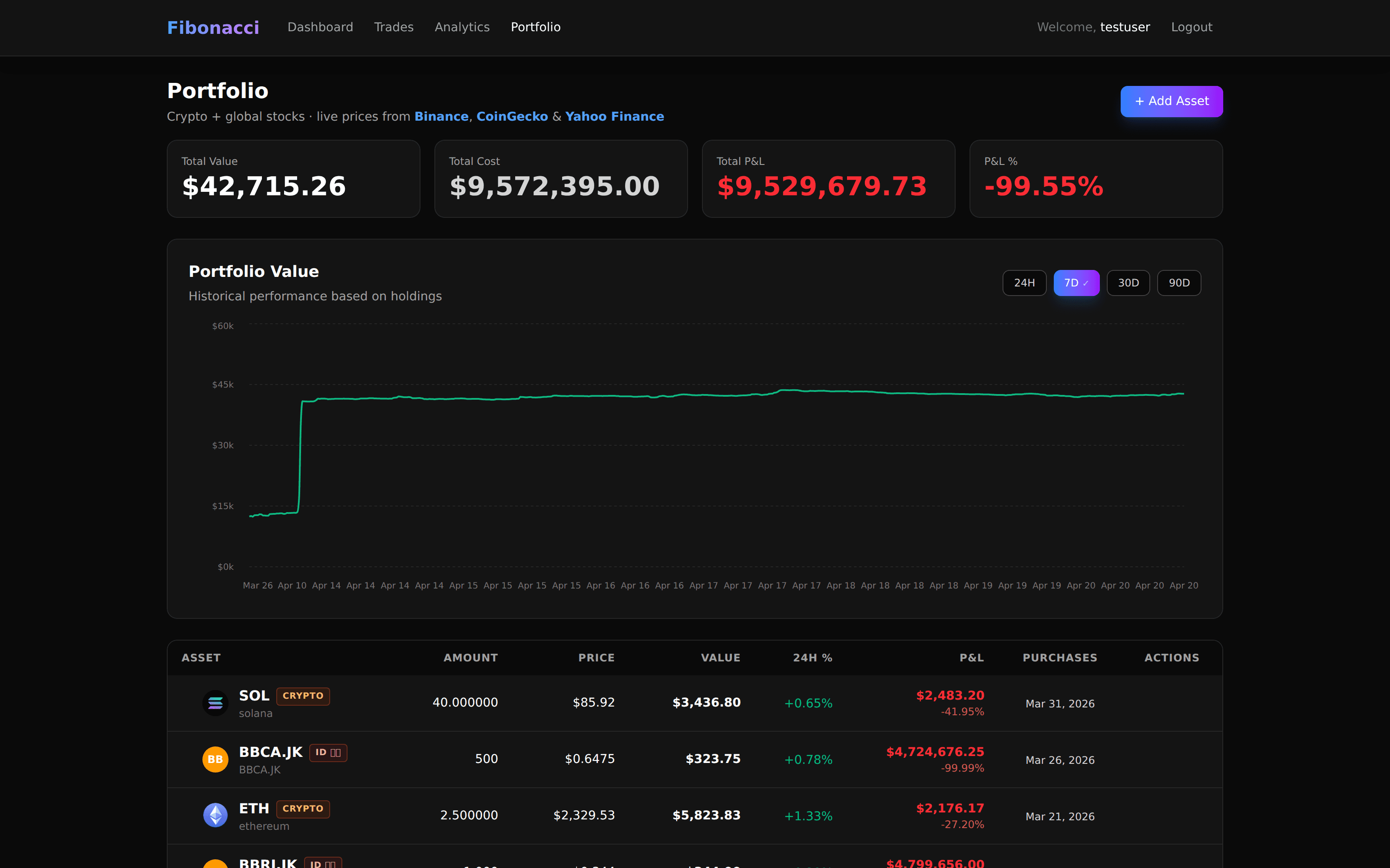 Live portfolio