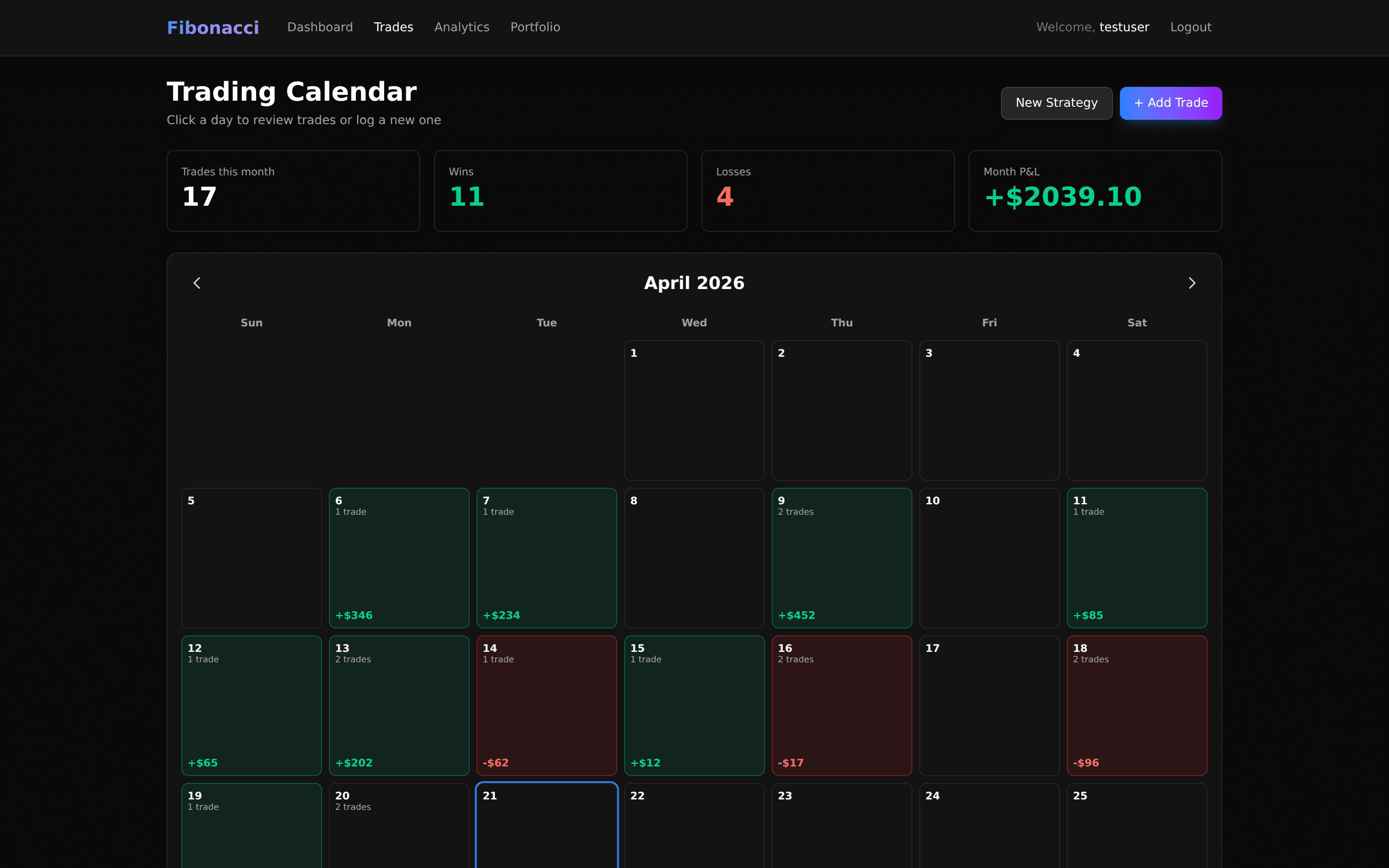 Trading calendar